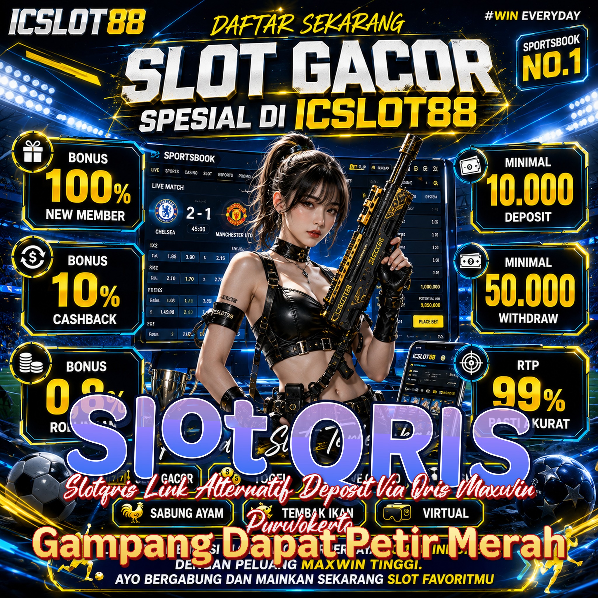 Slot QRIS